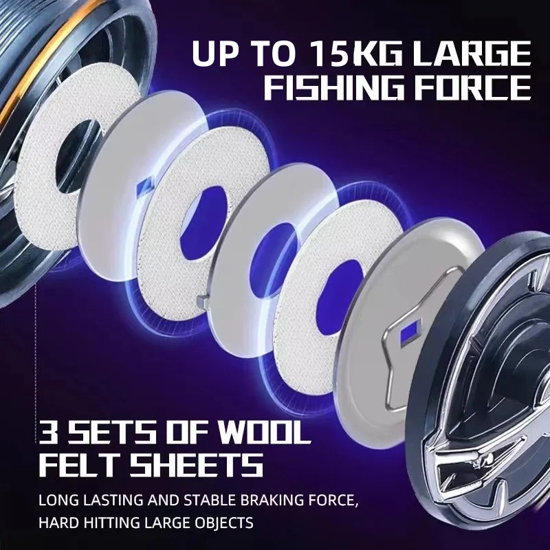 Nueva Carrete de Pesca Okuma,  - Fishing Boat Steering Wheel reseña y precio