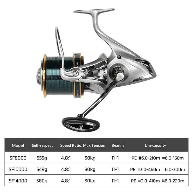 Carrete de pesca NOEBY, totalm - Fishing Boat Steering Wheel reseña y precio